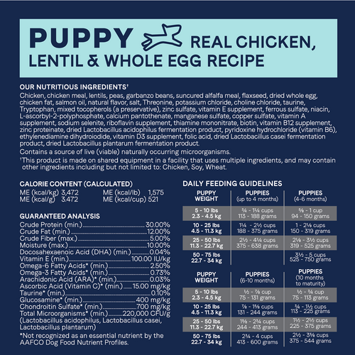 Canidae PURE Grain Free, Limited Ingredient Dry Puppy Food, Chicken, Lentil and Whole Egg (4-lb)