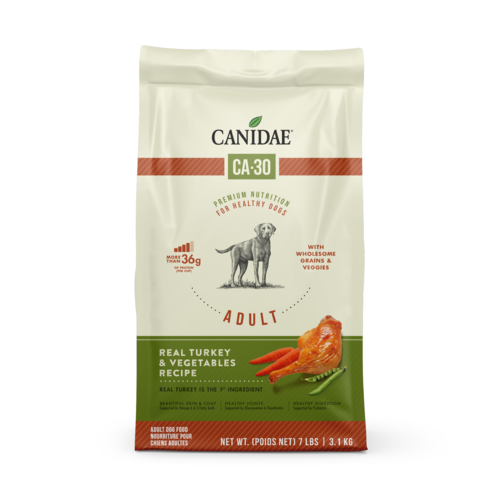 Canidae CA-30 Real Turkey & Vegetables Recipe