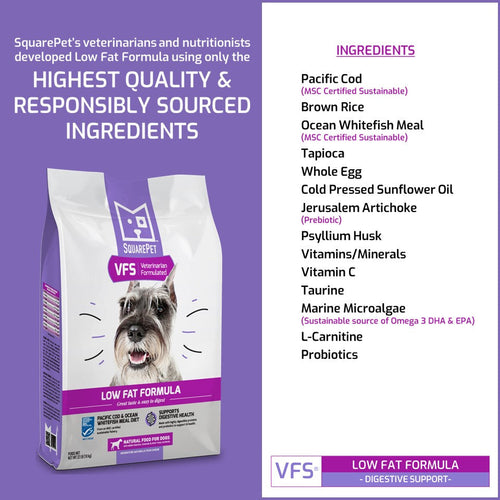 SquarePet® VFS® Low Fat Formula Dog Food (4.4 Lbs)