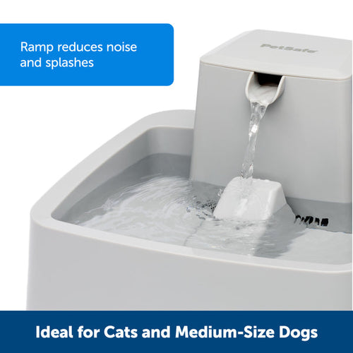 PetSafe Drinkwell® 1 Gallon Pet Fountain (1 Gallon)