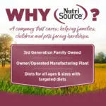 NutriSource® PureVita™ Salmon & Kale Entrée Limited Ingredient Dog Food