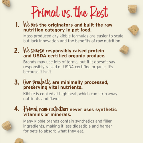 Primal Freeze-Dried Raw Nuggets Dog Food Chicken Recipe